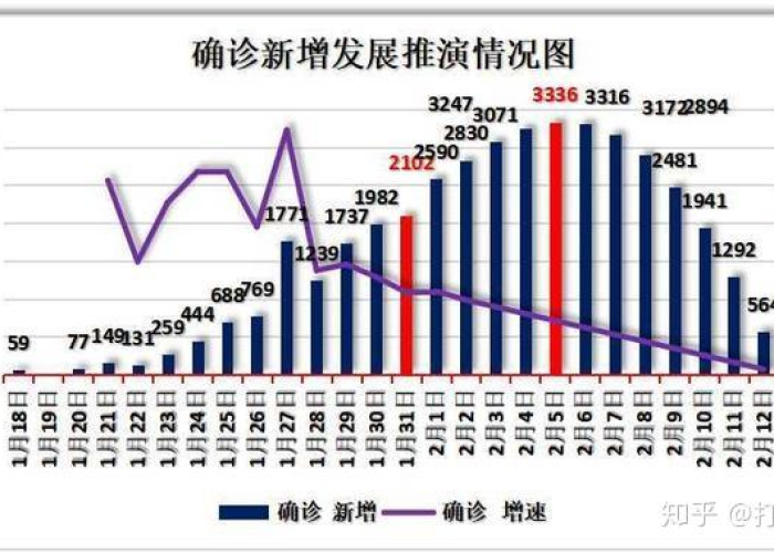 全球最新疫情信息更新，全球最新疫情情况实时播报