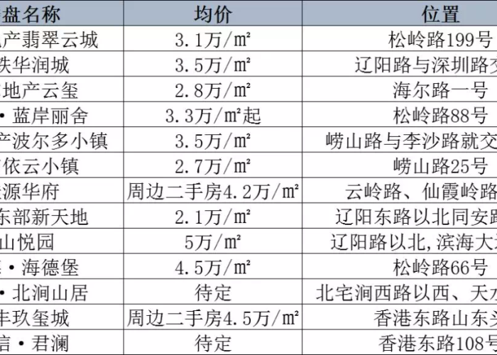 疫情从2019几月几号开始的，2019疫情哪天开始