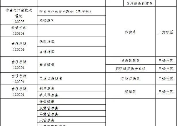 2020年沈阳新冠疫情何时解封，2020年沈阳新冠疫情何时解封的