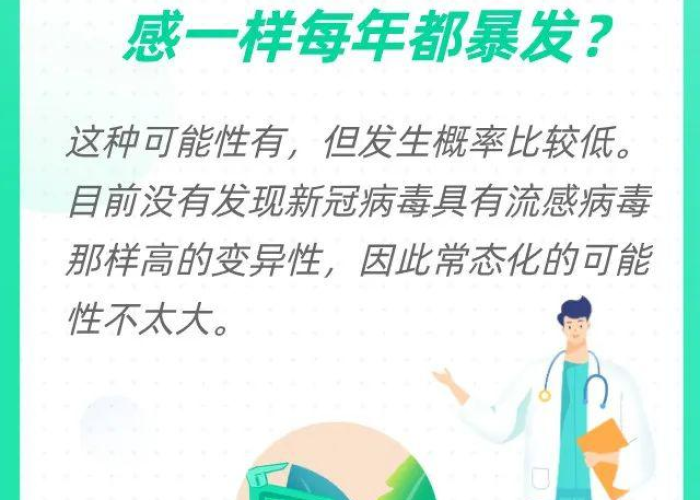 新冠肺炎疫情什么时候彻底结束，新冠肺炎疫情什么时候彻底结束的