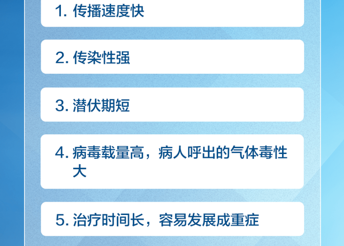 疫情是哪种病毒，疫情到底是什么病毒