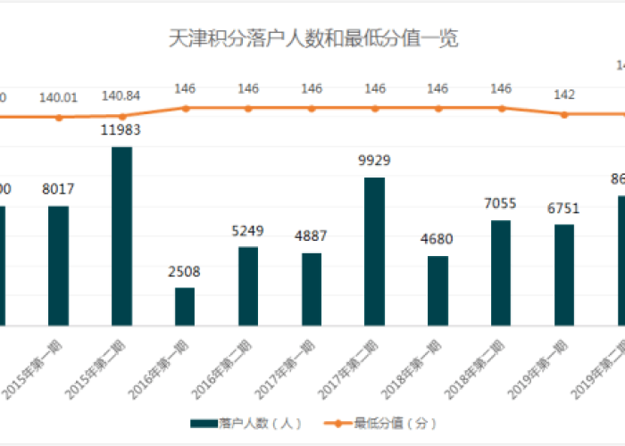 新疆三次疫情，新疆爆发第三次疫情