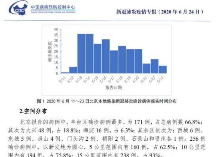武汉疫情病毒叫什么，武汉疫情是什么病毒导致的