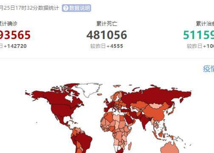 新冠疫情全国爆发时间，中国新冠疫情爆发时间是几号