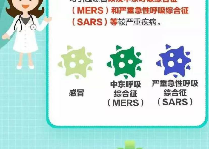 疫情是什么病毒叫什么名称来着，疫情是什么病毒?