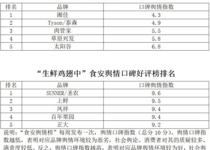 疫情全球排行榜最新数据，全球疫情排名前十