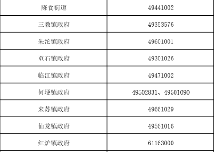 重庆疫情最新情况今日新增病例，重庆疫情最近新增情况
