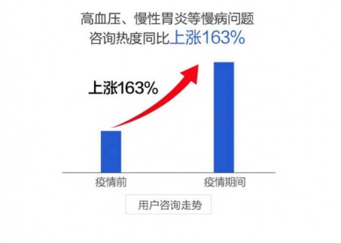 新冠疫情百度词条，新冠疫情,百度百科