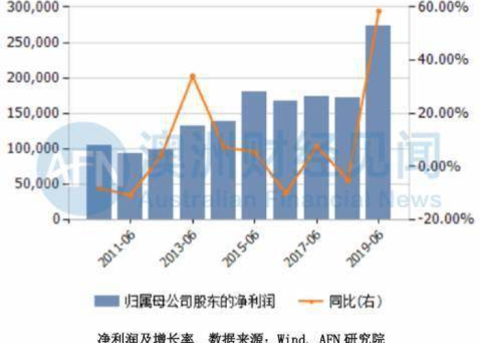 新冠疫情什么时候开始的，天津新冠疫情什么时候开始的