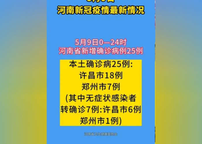 郑州疫情快报，郑州疫情消息
