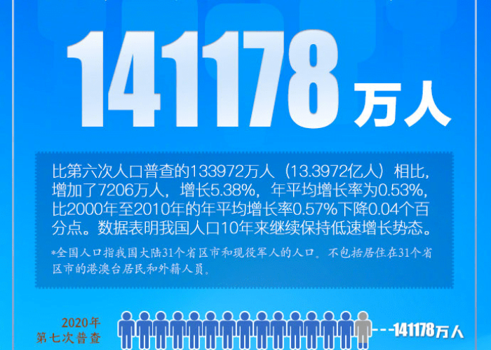 武汉疫情伤亡一共多少人外网，武汉疫情一共死多少人