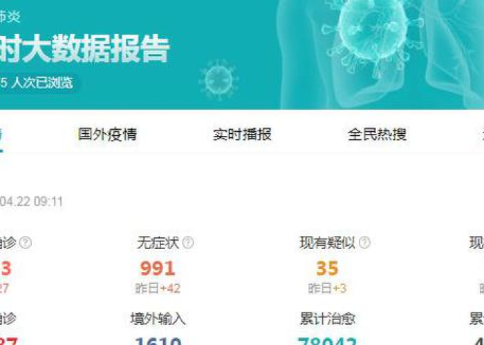 疫情国内最新动态，疫情国内最新数据消息