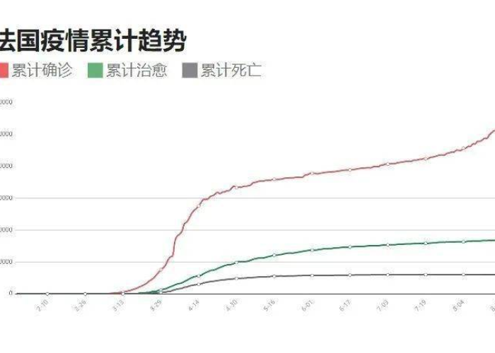 疫情国内最新动态，疫情国内最新数据消息