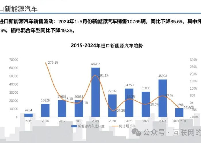 2024中国疫情最新消息今天，2024疫情最新消息今天河北