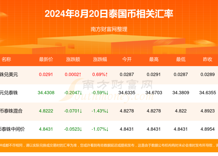 2024中国疫情最新消息今天，2024疫情最新消息今天河北