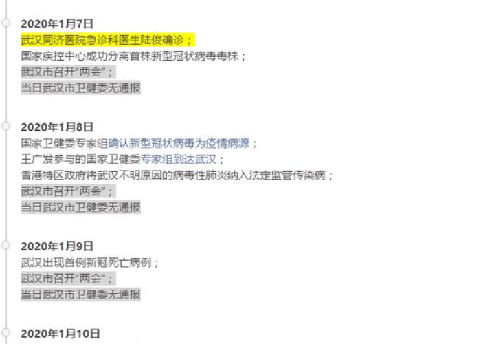 疫情时间线梳理图，疫情梳理时间表