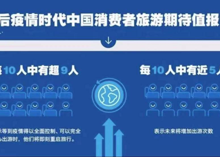贵州疫情通报最新，贵州疫情最新报道