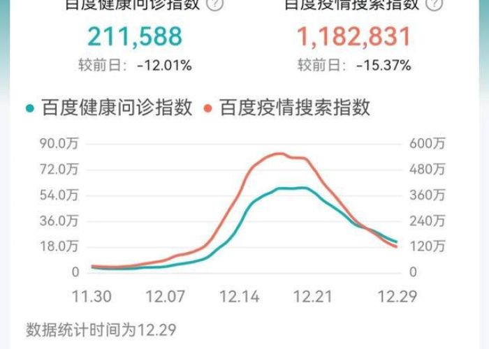 疫情开始于哪一年几月几日，疫情是哪一年什么时候开始的
