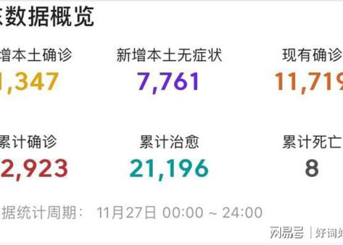 疫情最新情况广东，疫情最新动态广东
