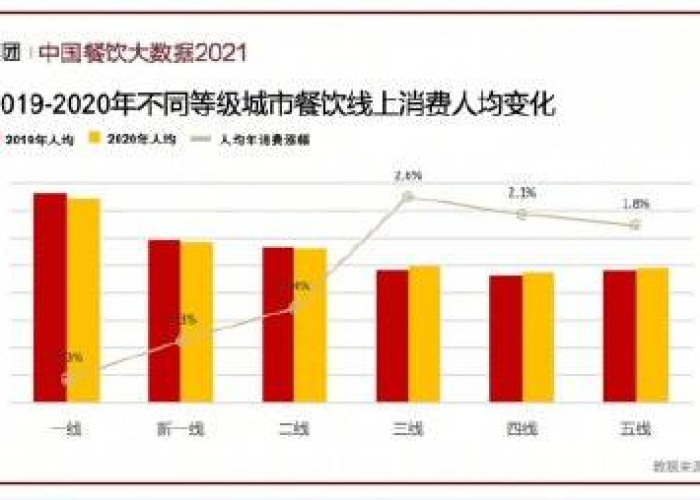 全球疫情最新消息数据表，全球疫情最新数据列表