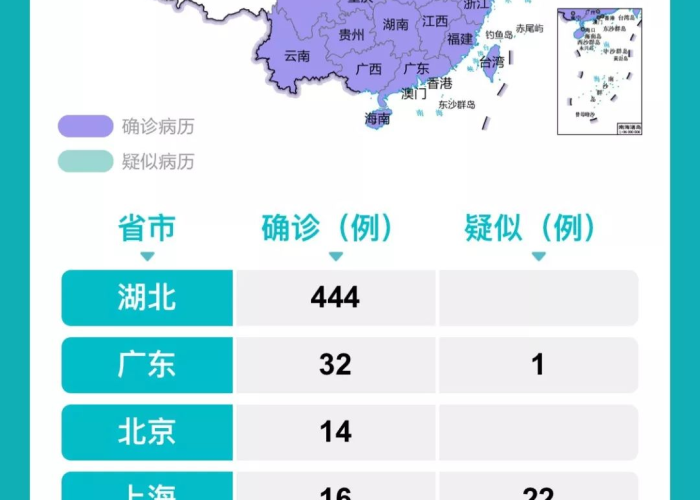 疫情最新情况地图播报内容，疫情最新情况地图播报内容是什么