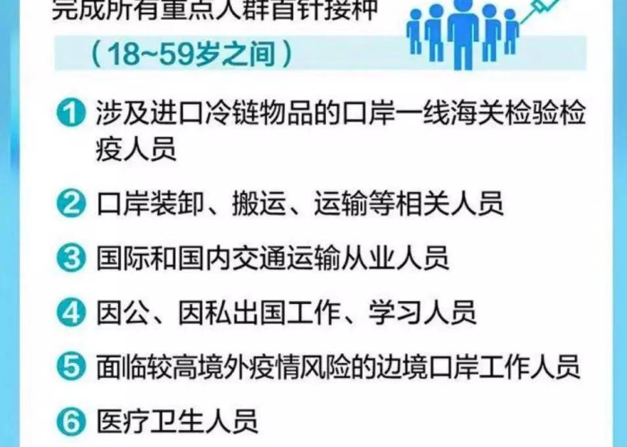 2021年北京疫情什么时候开始，2021年北京疫情几月份结束