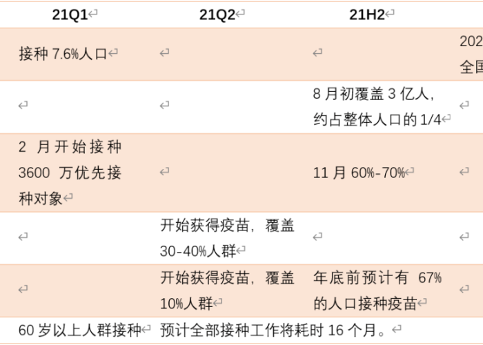 疫情是哪一年放开的具体日期呢，疫情属于哪一年