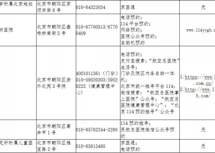 疫情最新数据消息新闻报道，疫情最新数据消息新增病例