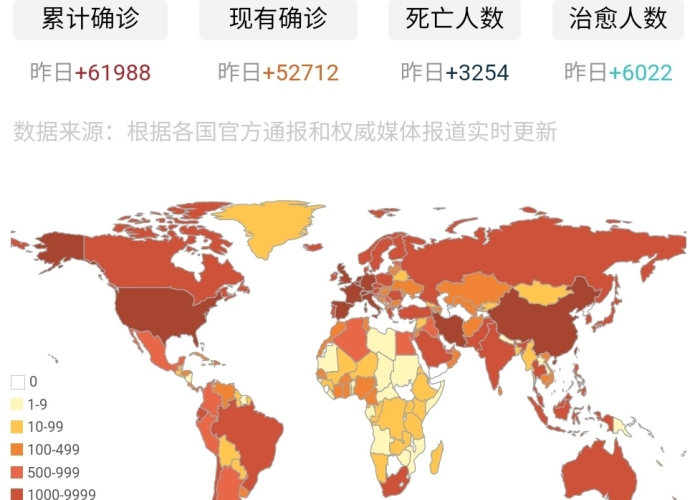 疫情是哪一年爆发出来的呢，疫情是哪个时候爆发的