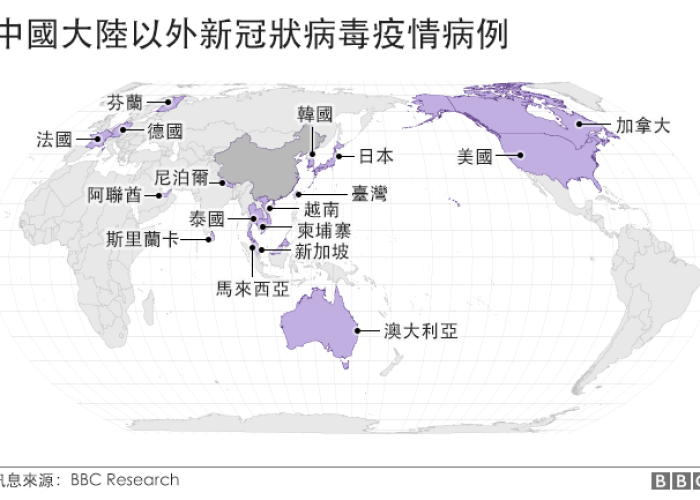 09年发生了什么疫情，2009发生了什么病毒疫情