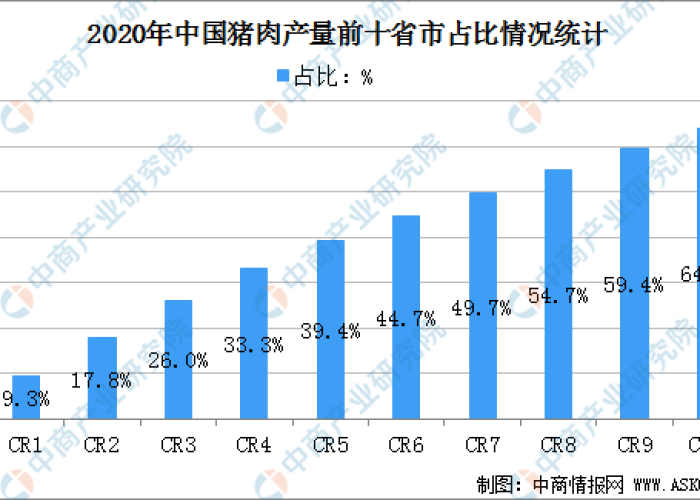 疫情最新数据分析图，疫情最新数据分布图2021