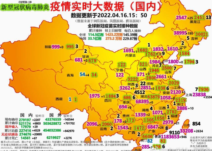 疫情最新情况地图查询最新消息，疫情最新情况图表