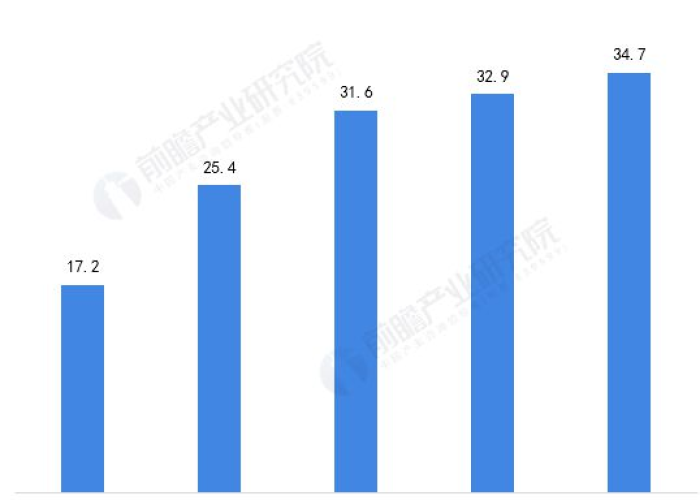 广东疫情2021最新情况，广东疫情2021最新情况数据