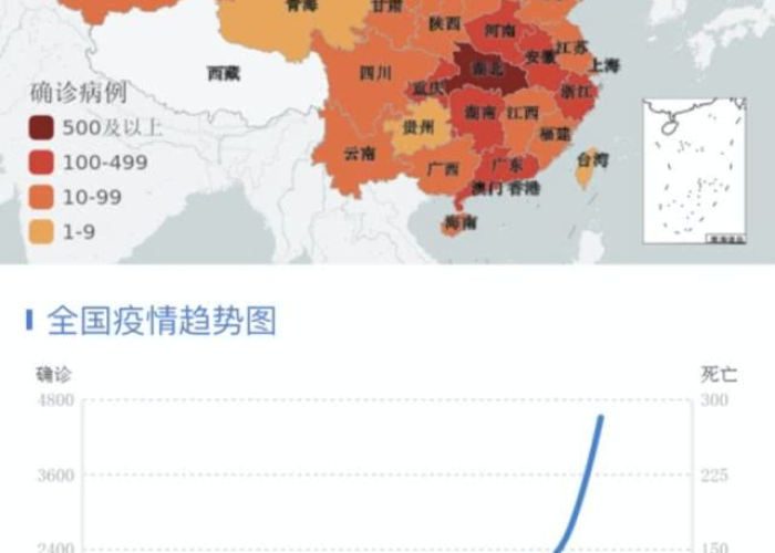 疫情从哪年哪月开始的，疫情从哪时候开始的