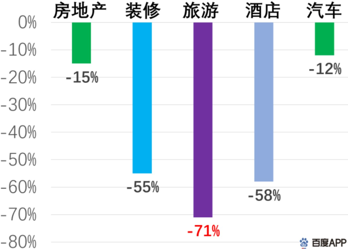 贵州疫情报告最新数据图，贵州疫情数据实时更新
