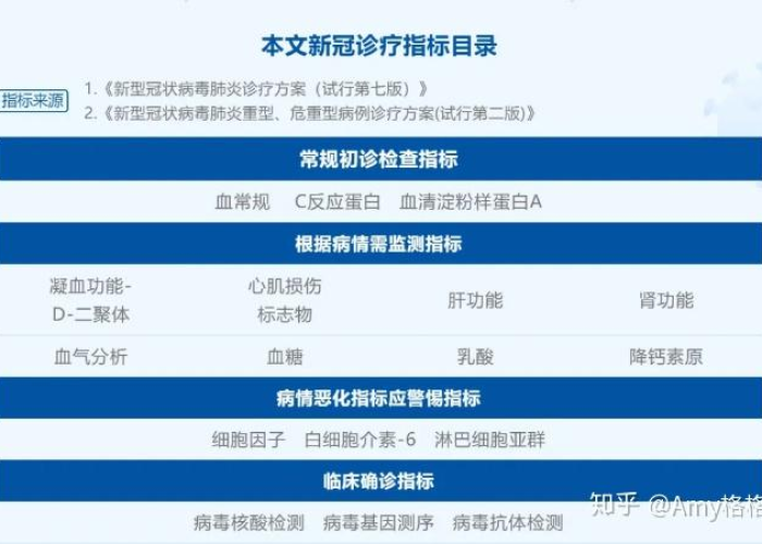 新冠疫情什么时候开始的具体时间，新冠疫情什么时候开始发生