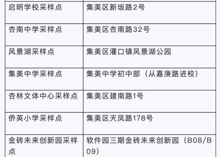 疫情是哪一年解封的呢知乎，疫情什么时候彻底解封