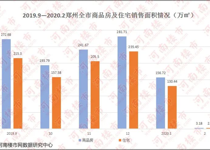 郑州疫情估计啥时候能结束，郑州疫情什么时候能恢复正常