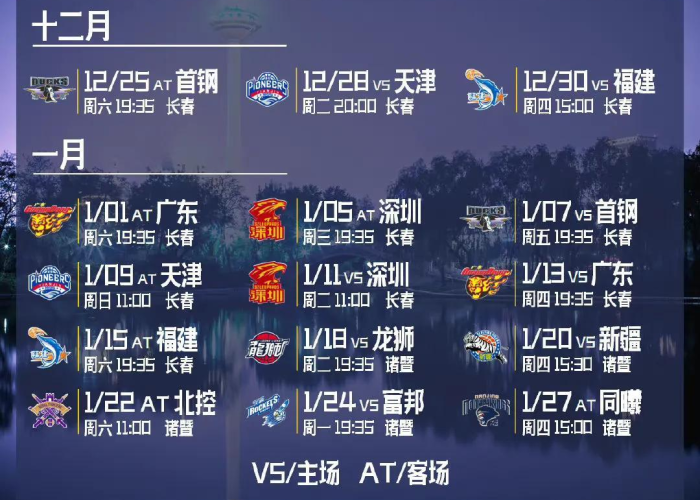 2022年12月7日解除疫情，2021年12月疫情能解除吗