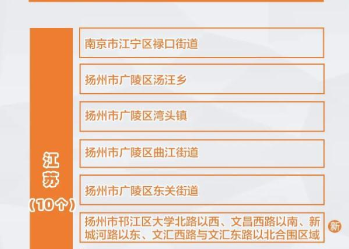 宁波现在疫情情况怎么样，宁波疫情现在是什么风险地区