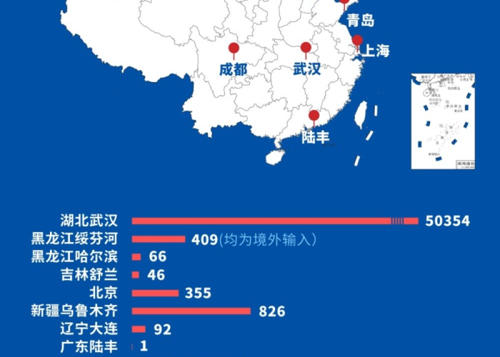 去年疫情是什么地方爆发的，去年疫情是什么地方爆发的呢