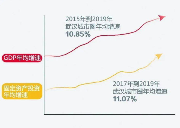 疫情是哪一年开始的，湖北武汉疫情是哪一年开始的