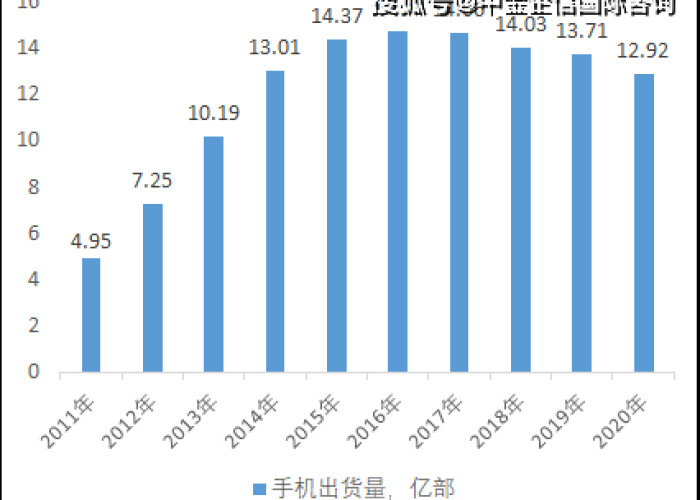 2024年疫情最新数据消息，2024年新冠疫情会结束吗