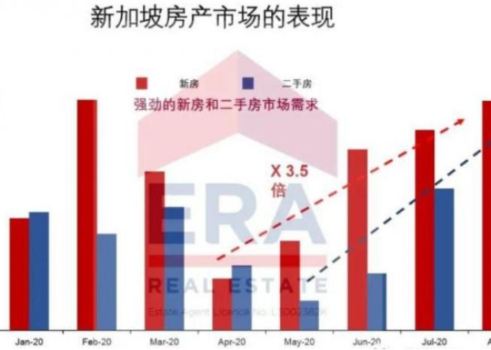 疫情几几年解封的，2020年疫情几月解封的