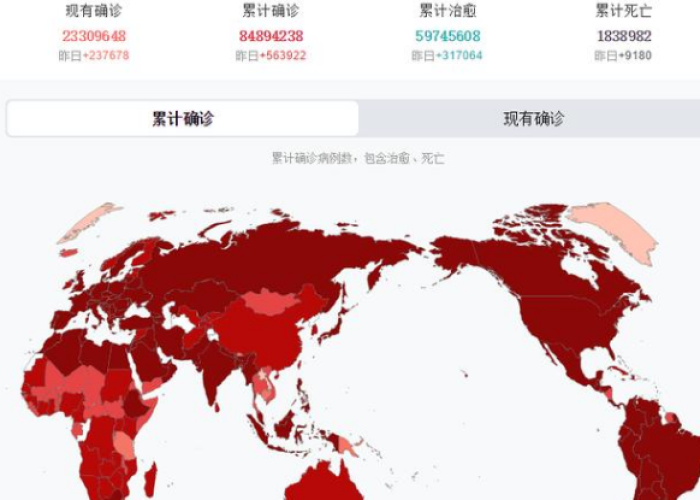 疫情是哪一年开始爆发的?，疫情是哪一年开始爆发的原因