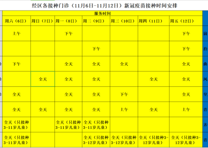 疫情什么时候开放的12月几号，疫情什么时间开放