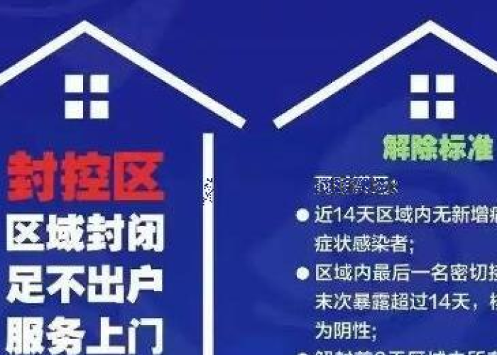 疫情什么时候才解封，疫情什么时候解封国门