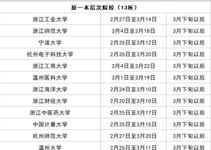 疫情开始和结束，疫情开始和结束的时间是多少