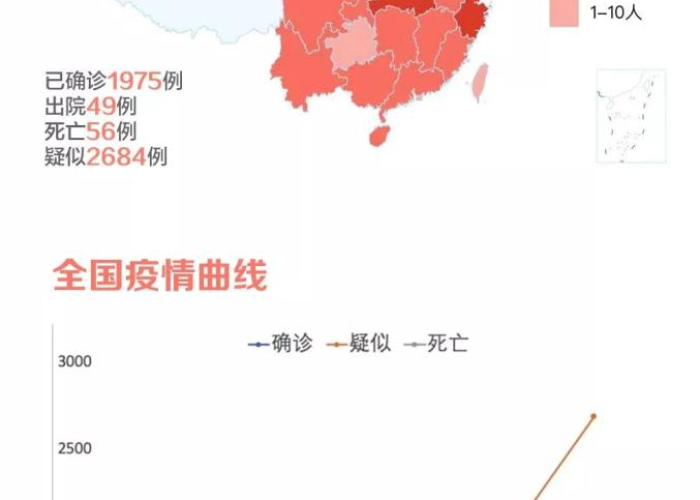 重庆疫情最新分布图，重庆疫情最新分布图片