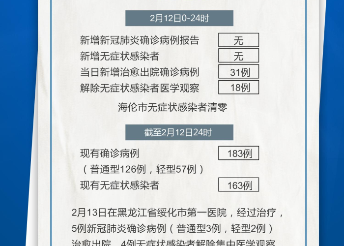 藁城疫情什么时候开始的，藁城疫情什么时候结束的
